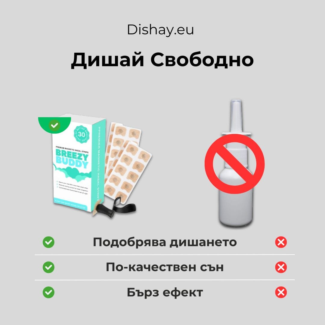 Μαγνητικός Ρινικός Διορθωτής - Λωρίδες για τη Μύτη.